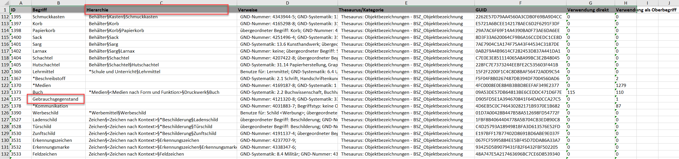 MusIS > Export von Thesauruspfaden > export_thesauruspfade.png